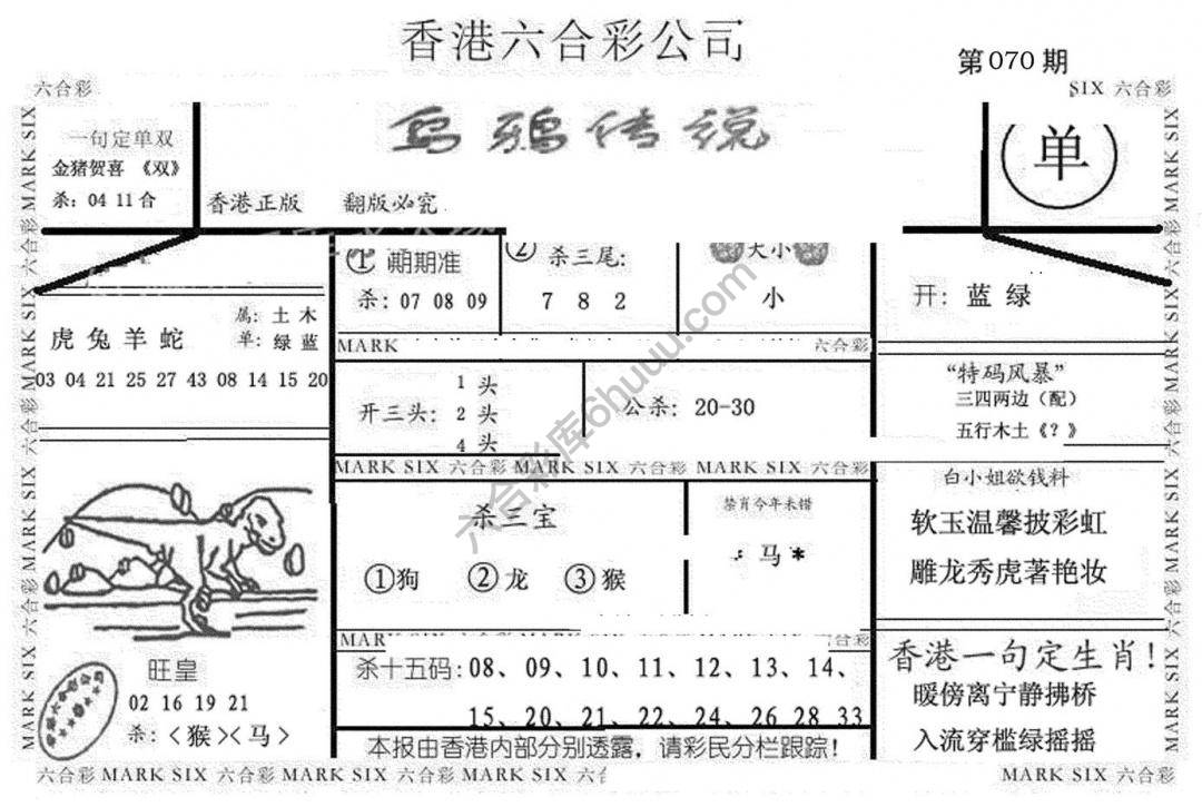 乌鸦传说