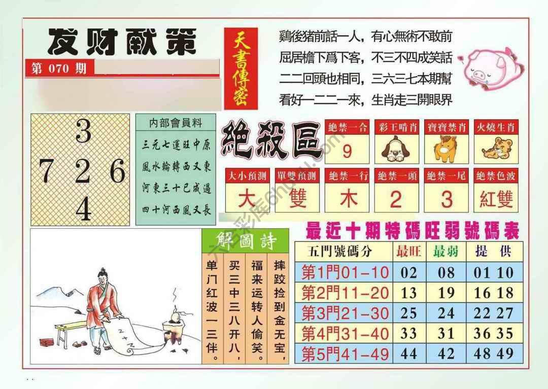 发财献策
