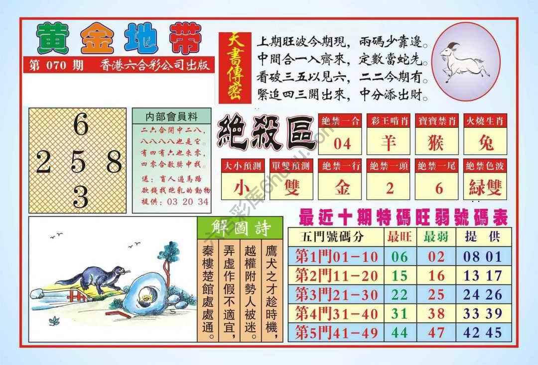 香港黄金地带