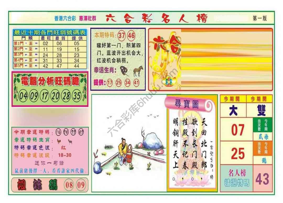 名人榜