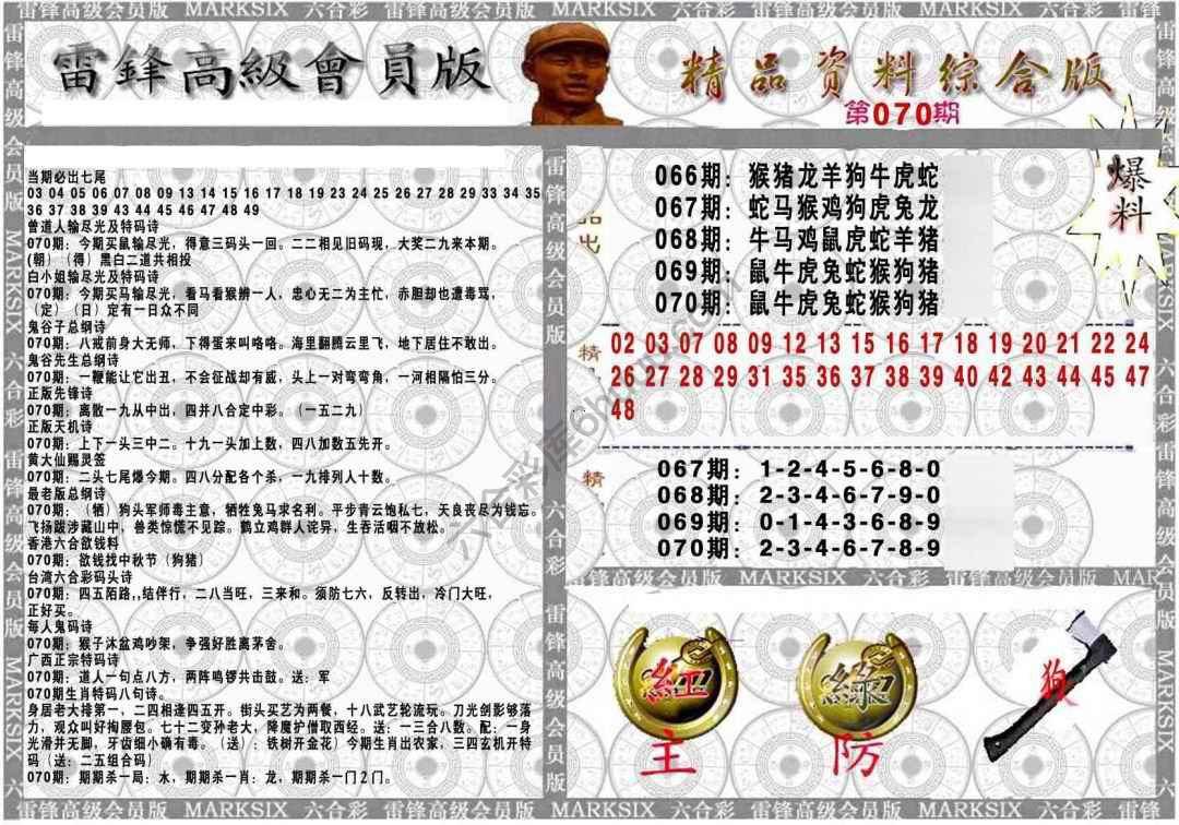 当天报