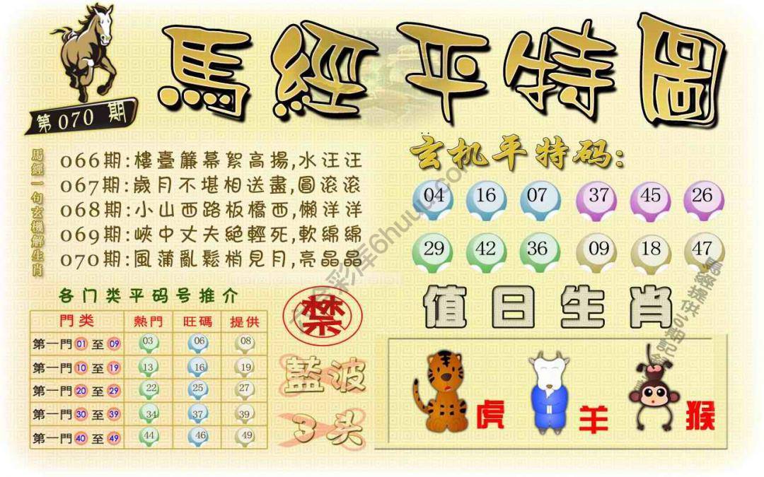 马经平特图