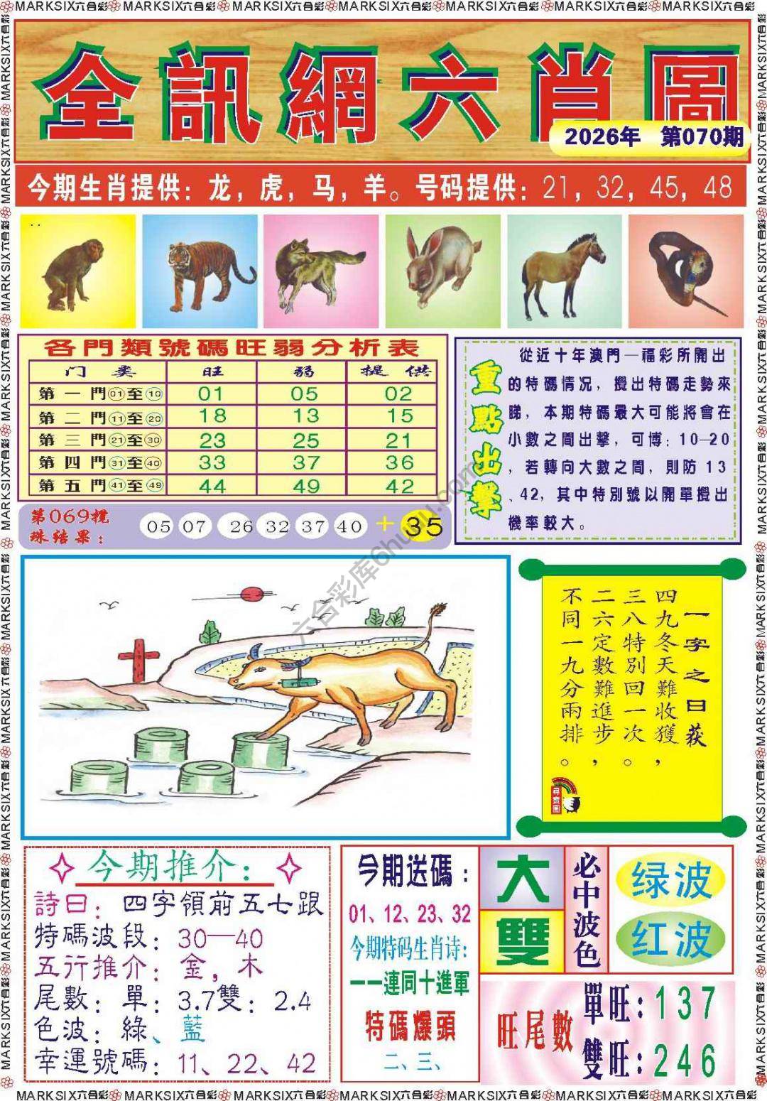 全讯网六肖图