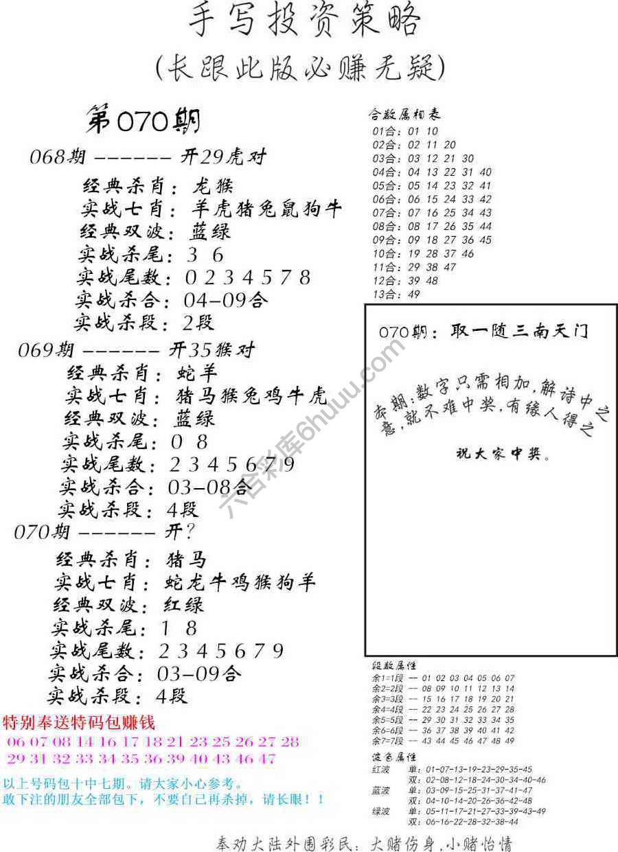 手写投资策略