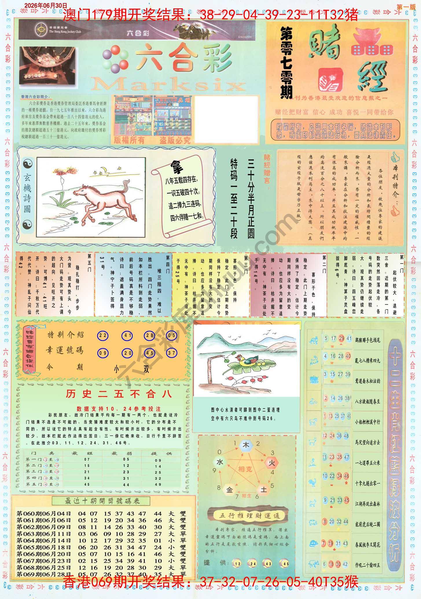 赌经