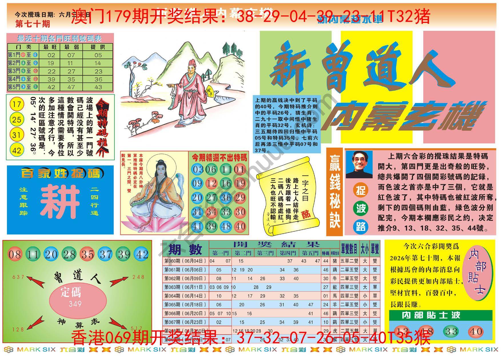 新曾道人内幕玄机