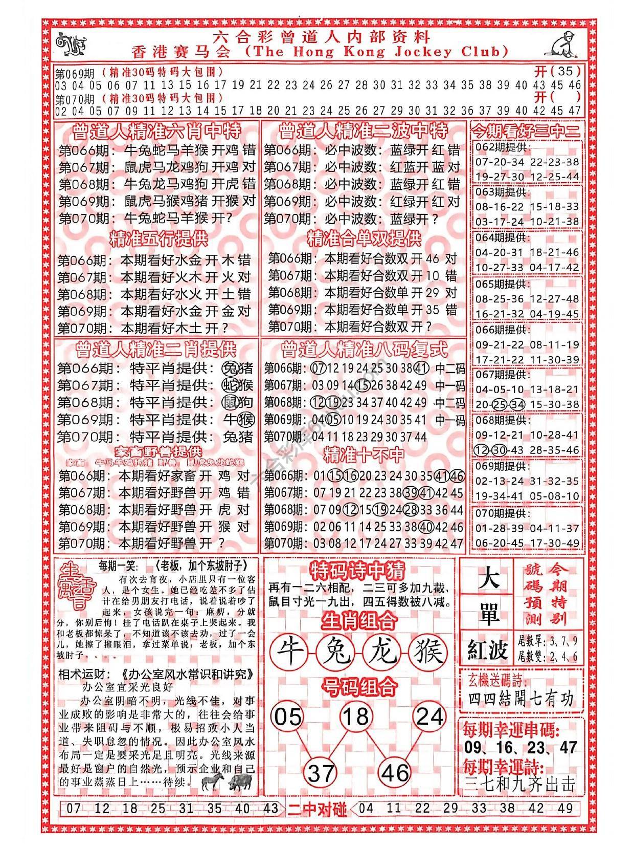 曾道人内部资料