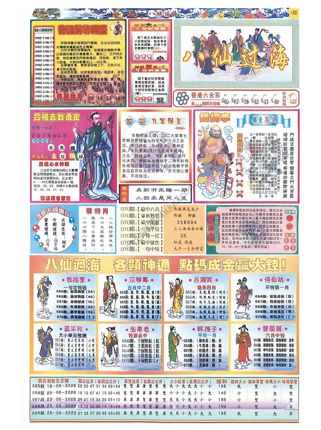 八仙过海各显神通