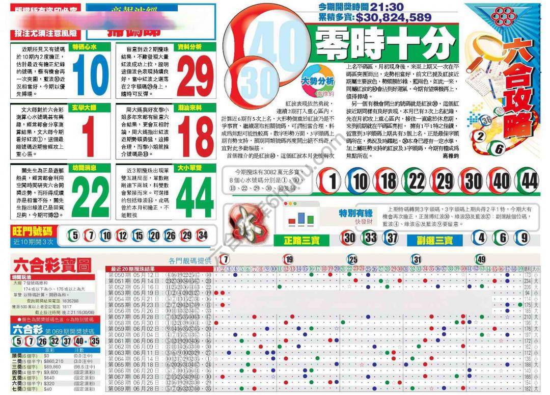 香港商报