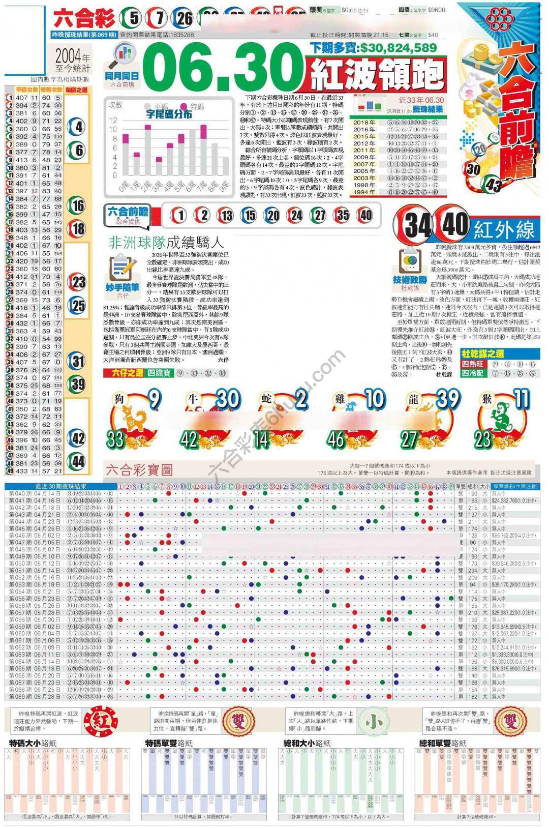 香港商报