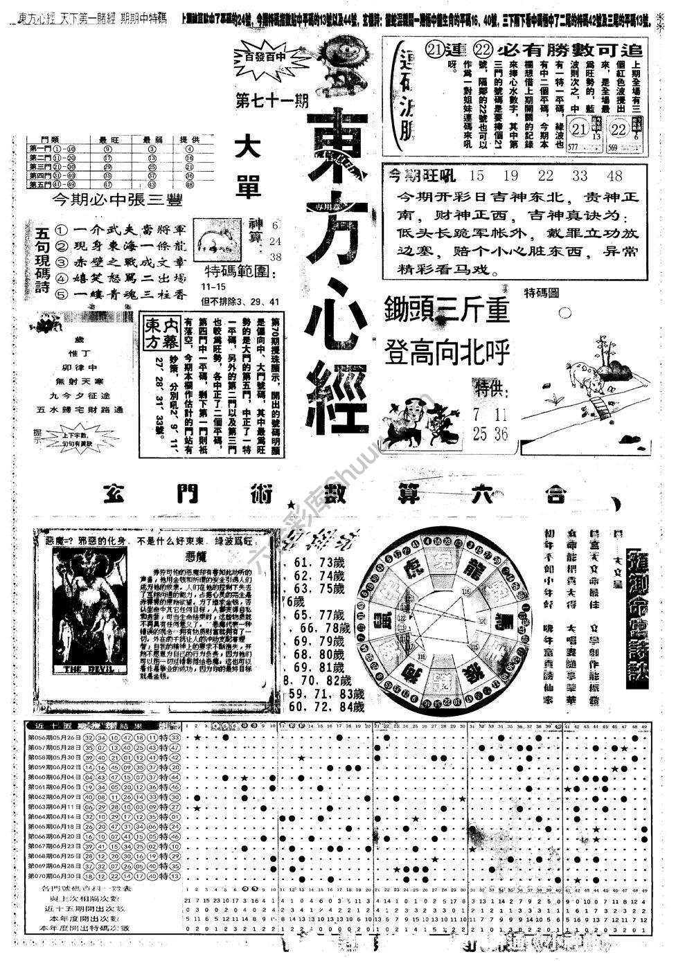 另版东方心经