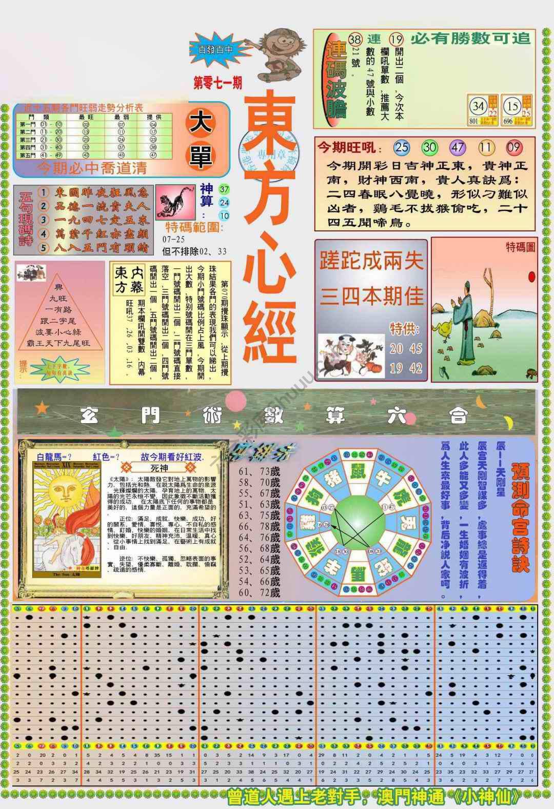 新版东方心经