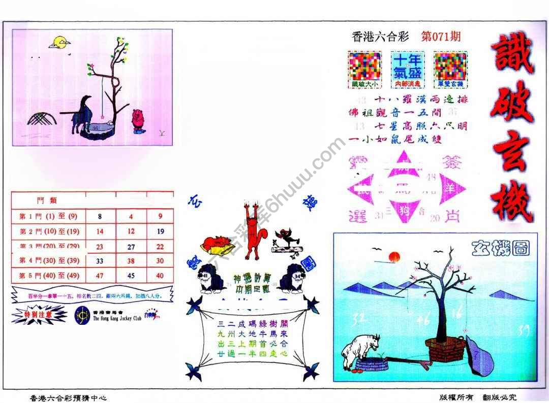 识破玄机