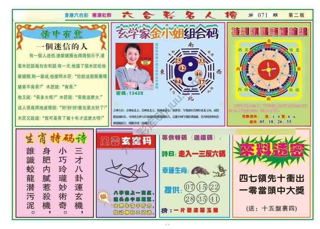 名人榜