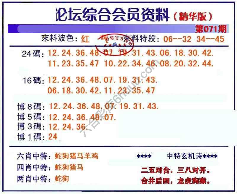 综合会员资料