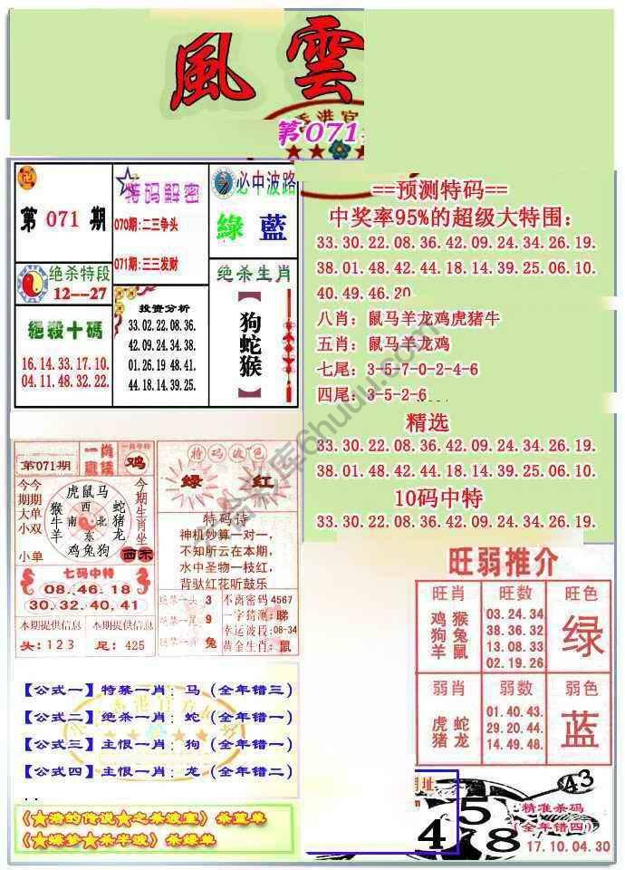 风云榜