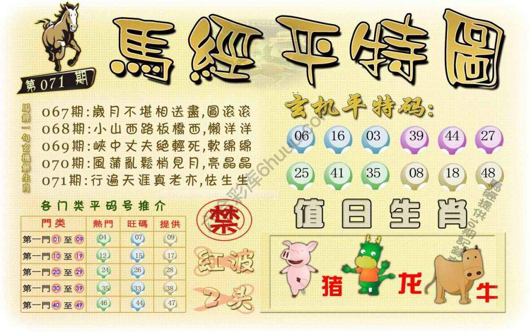 马经平特图