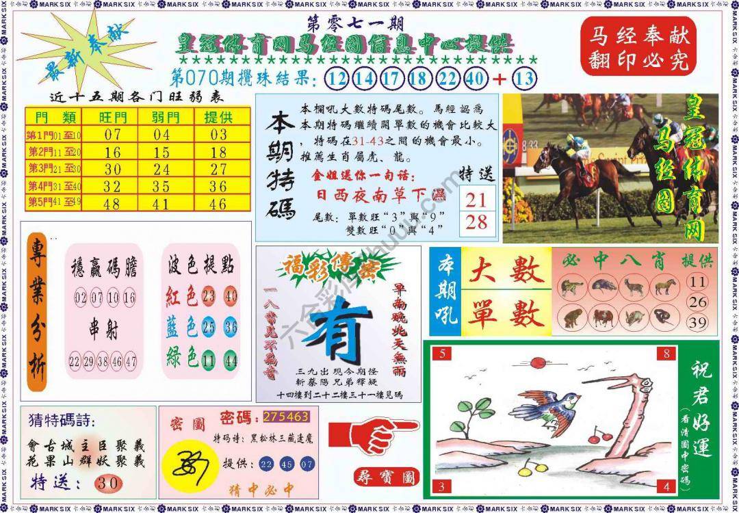 马经图记录