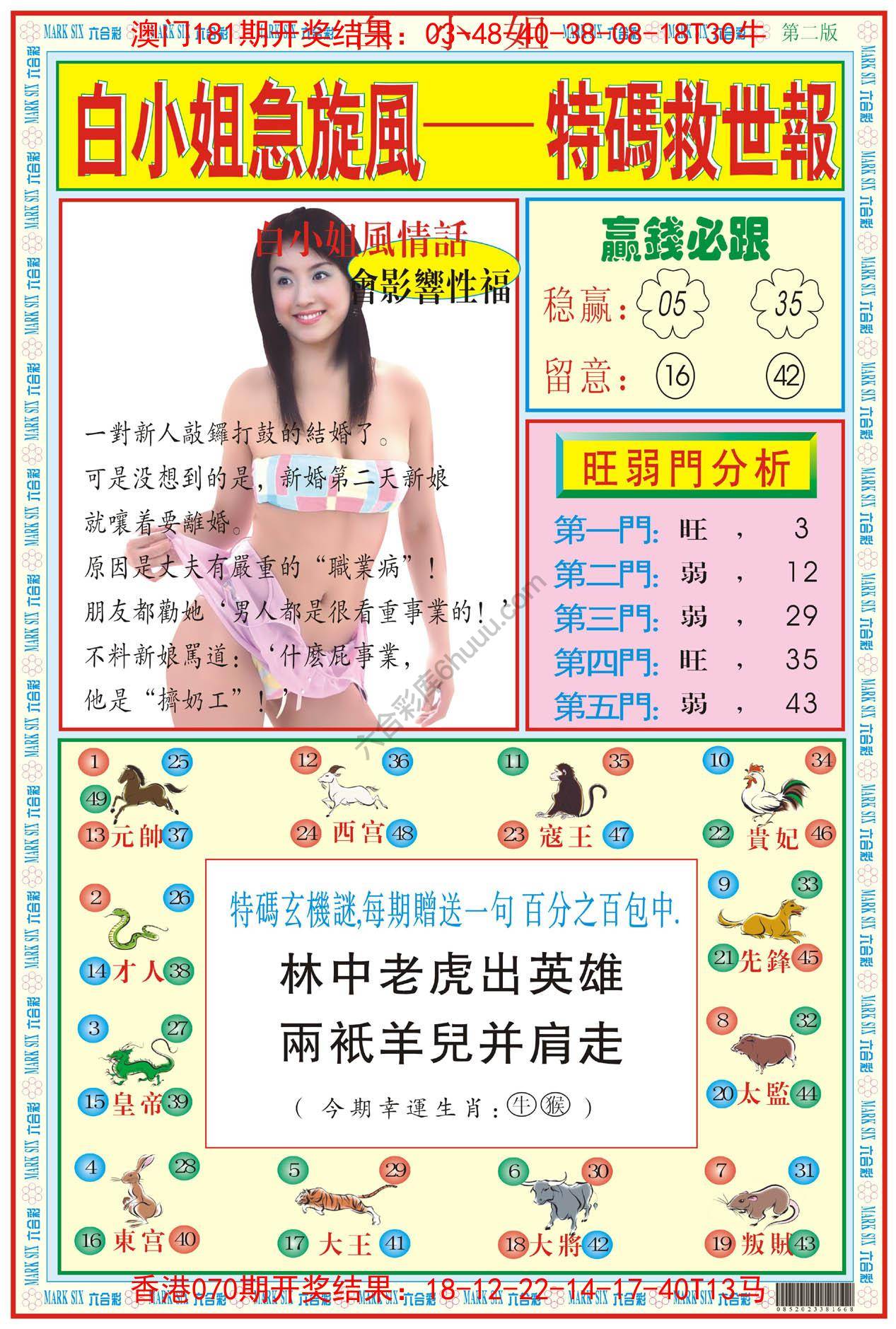 白小姐急旋风