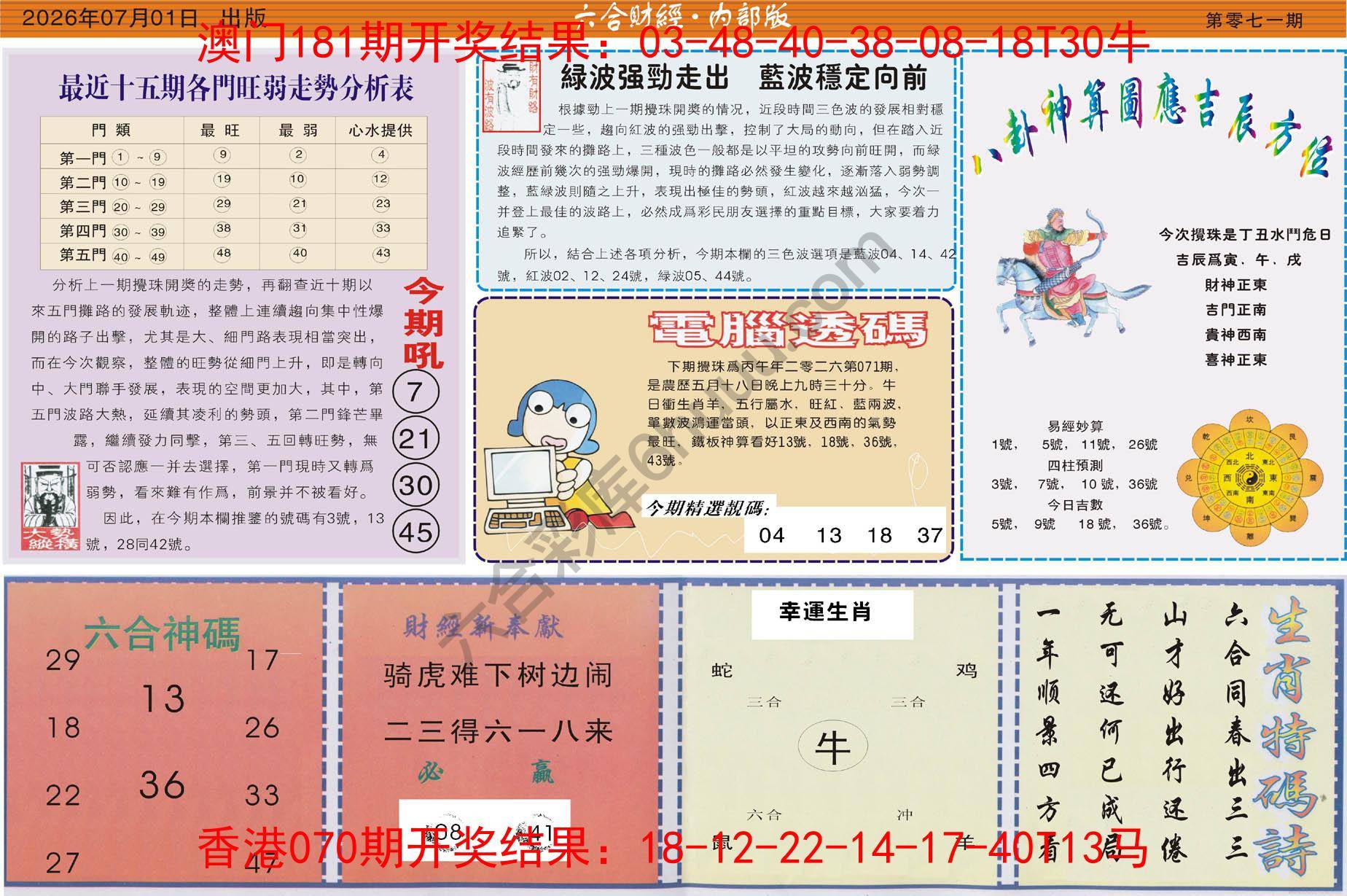 六合财经