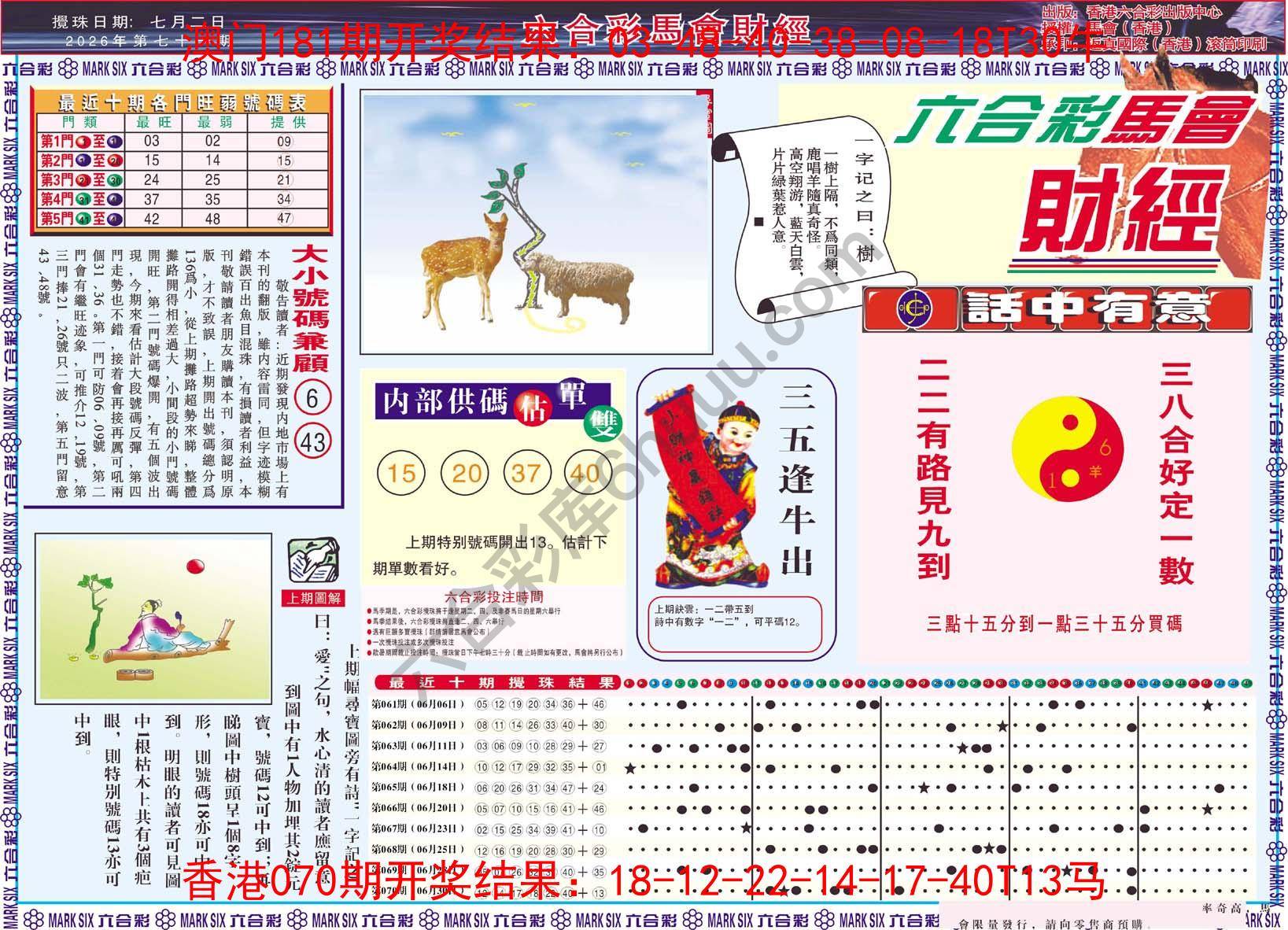 六合彩马会财经