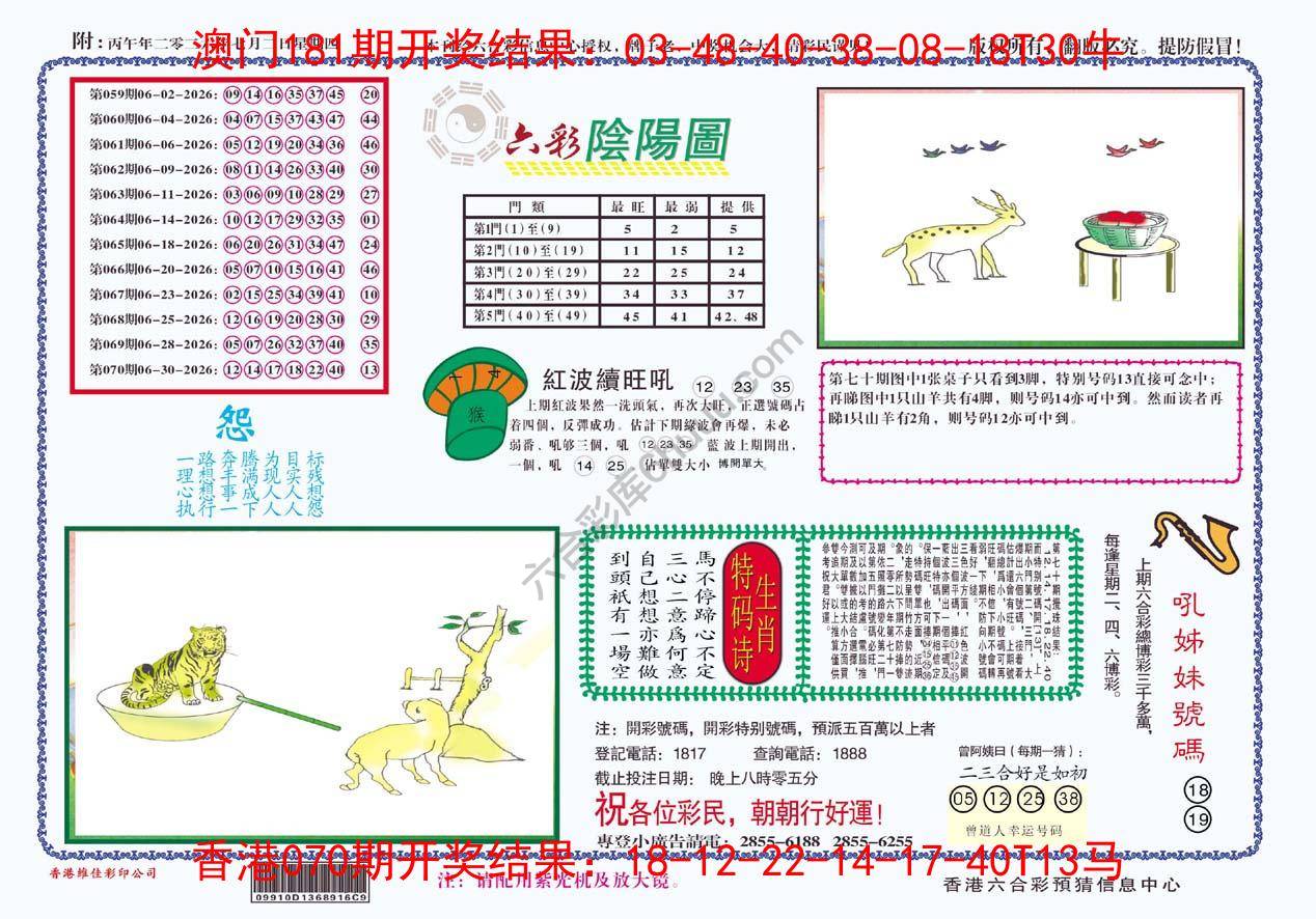 六彩阴阳图