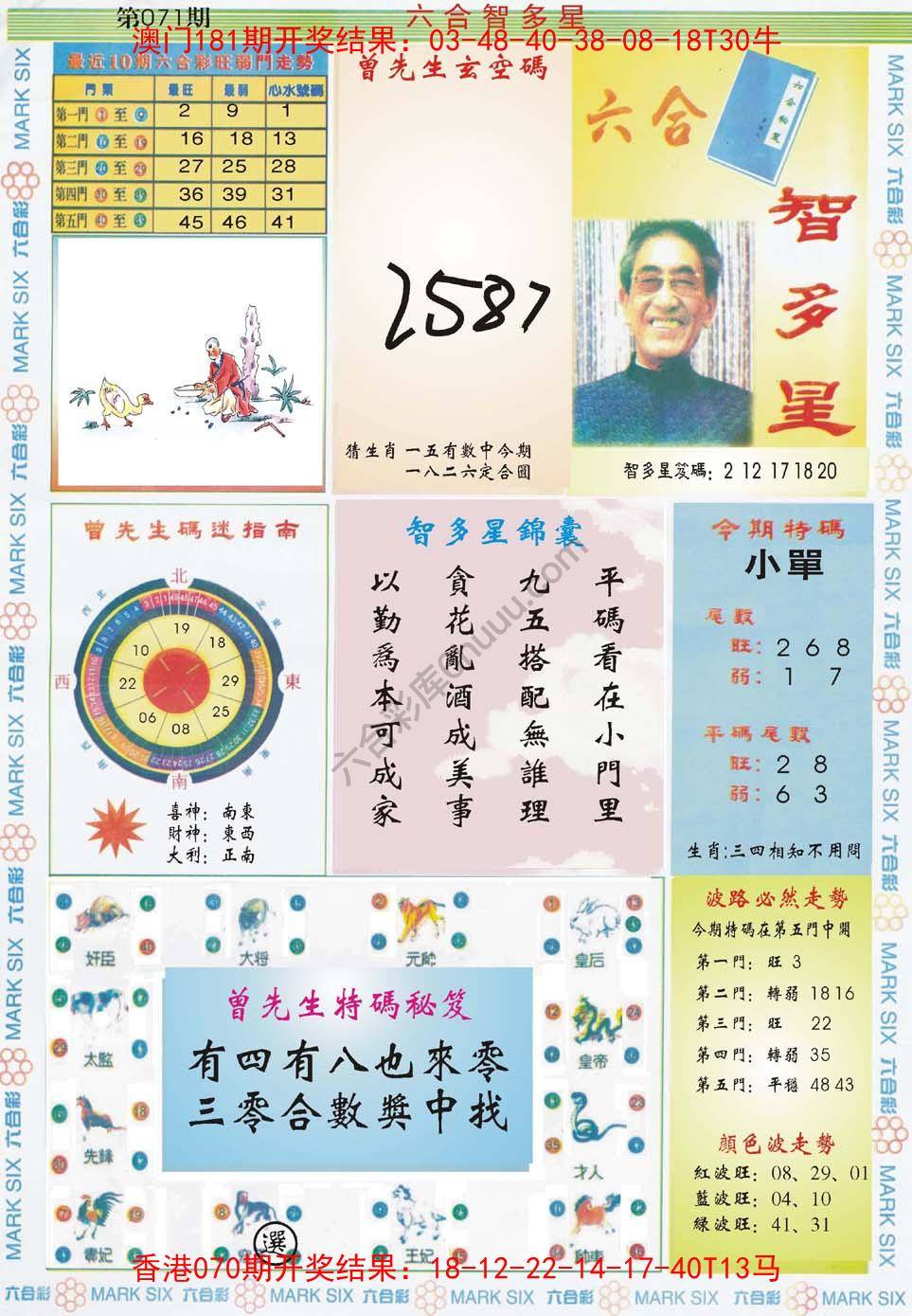 六合智多星