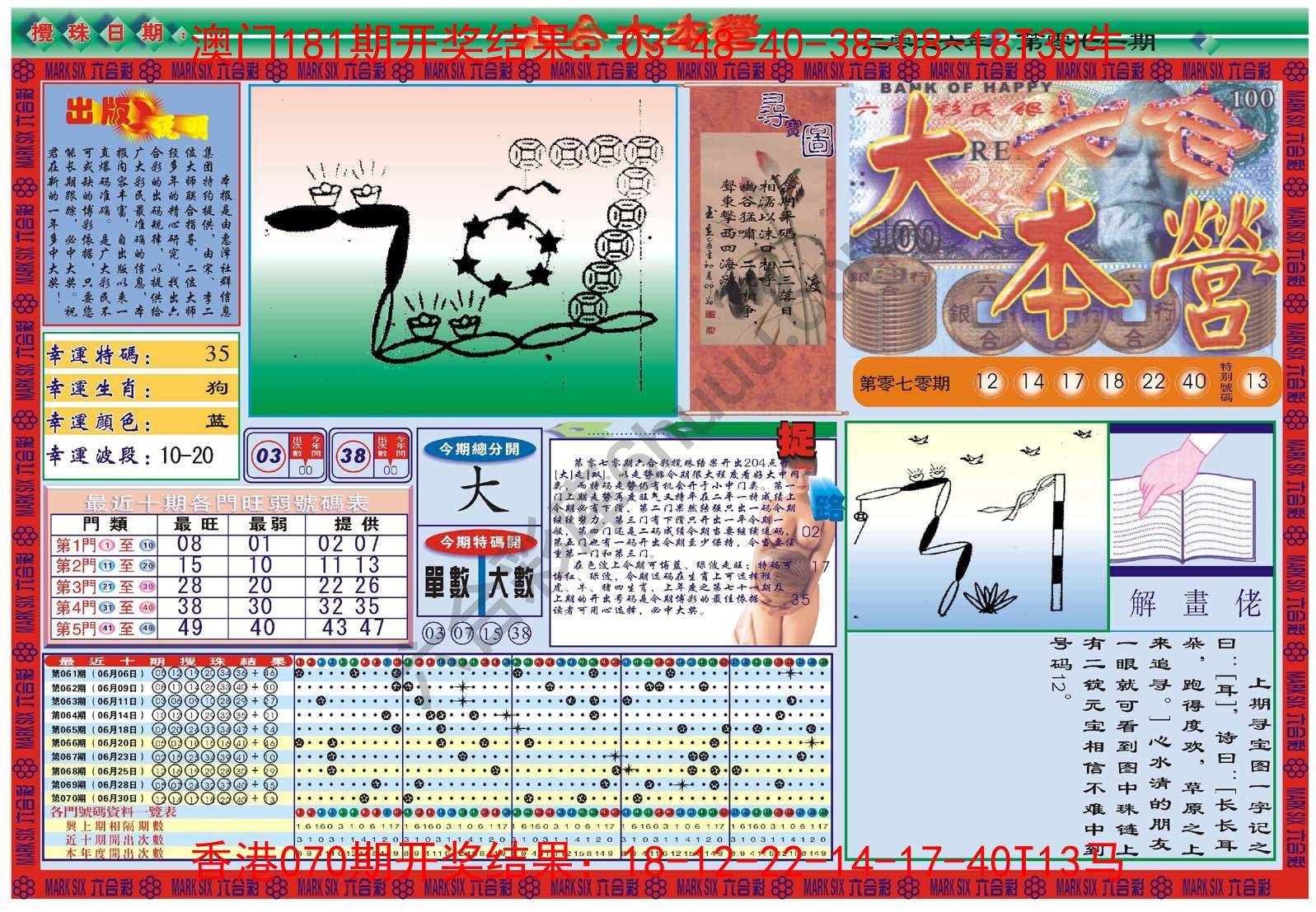 六合大本营