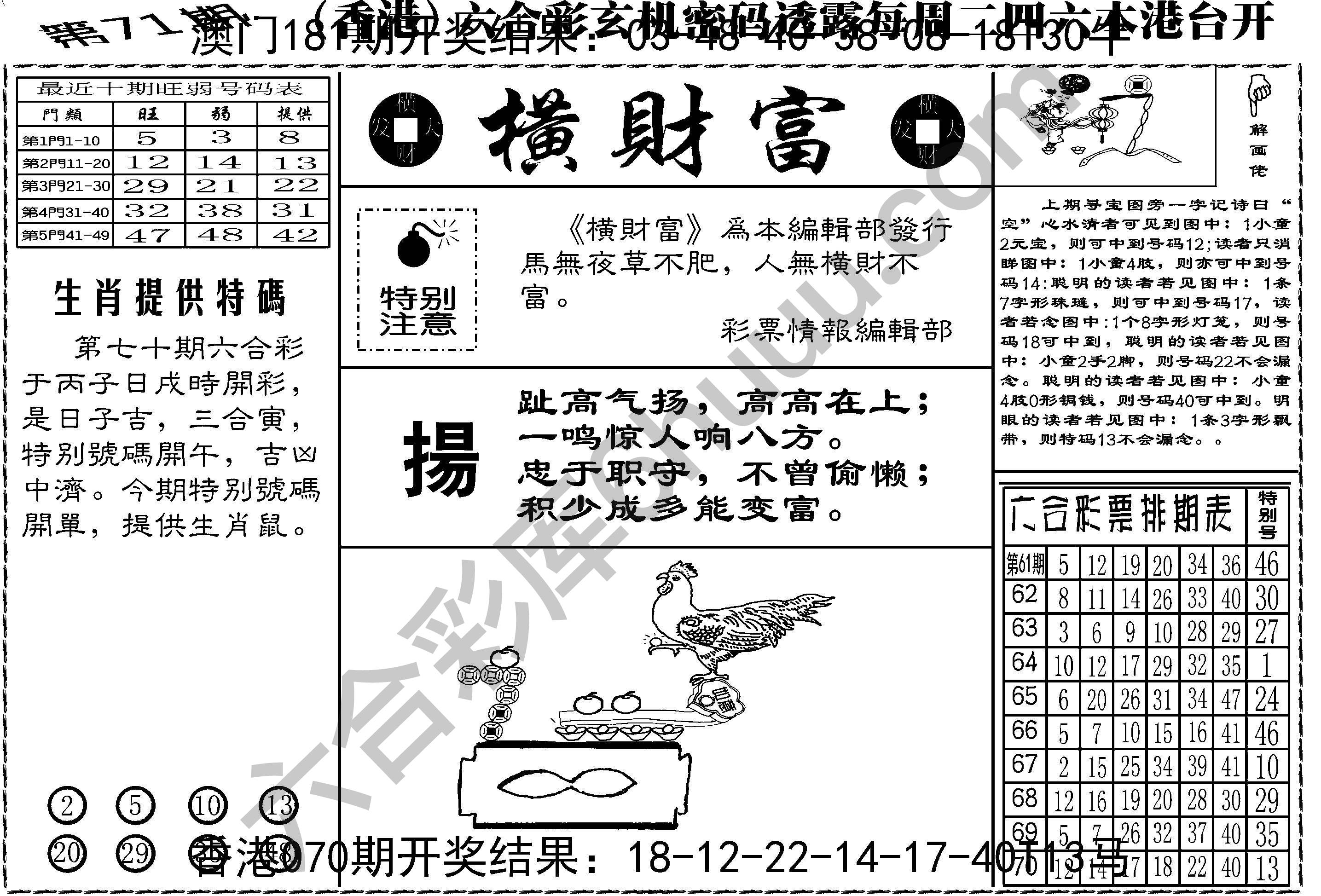 横财富