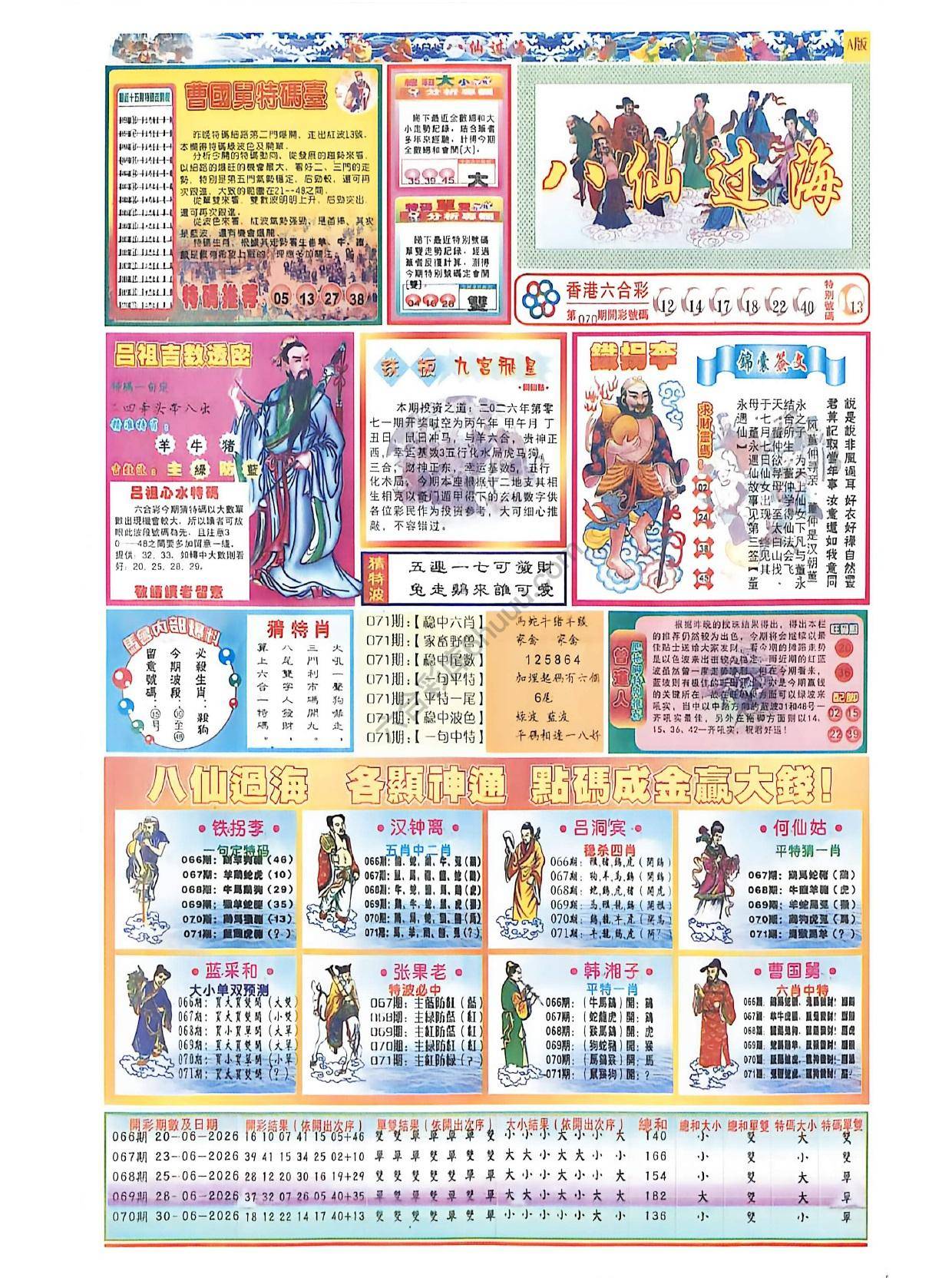 八仙过海各显神通
