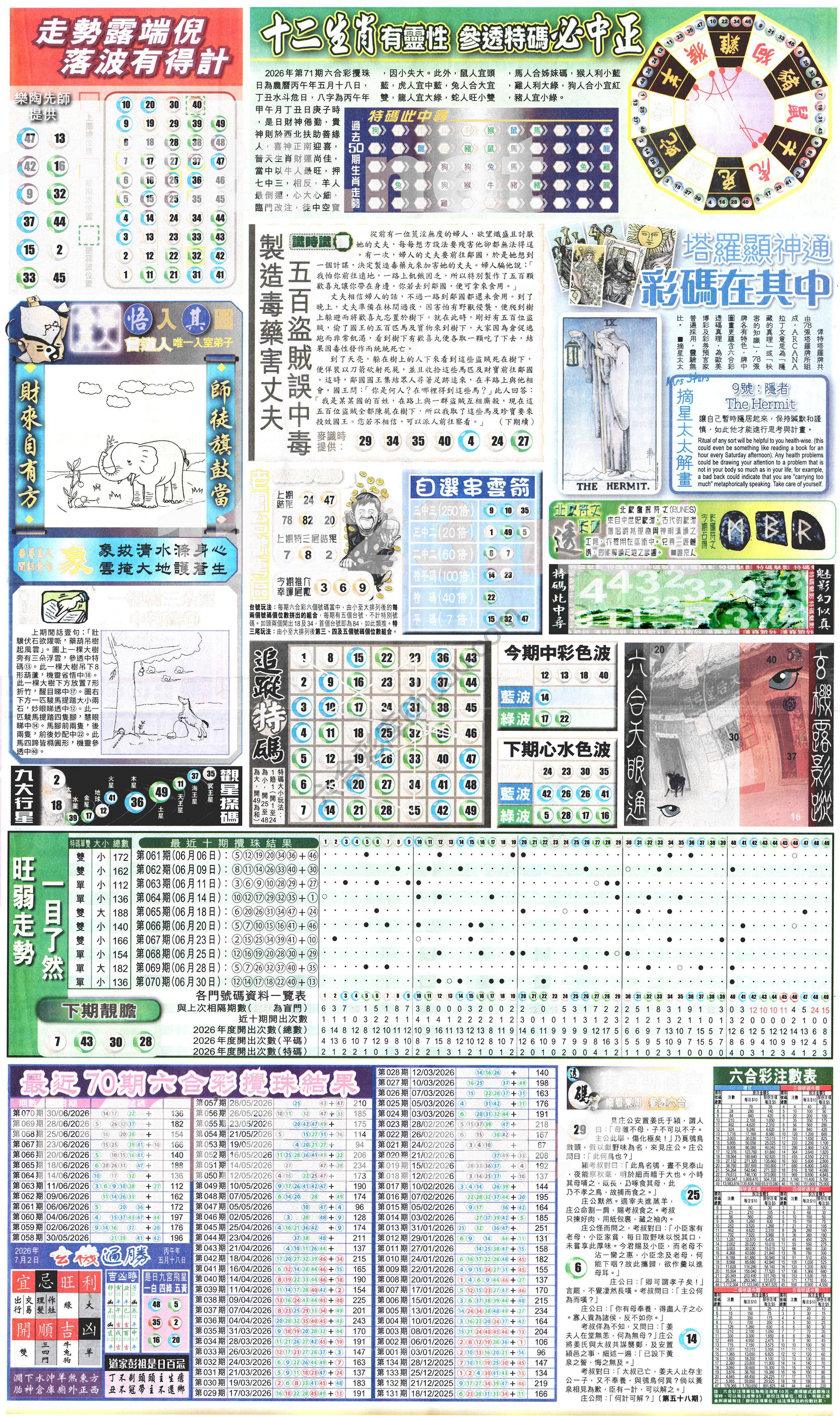 新报六合彩玄机