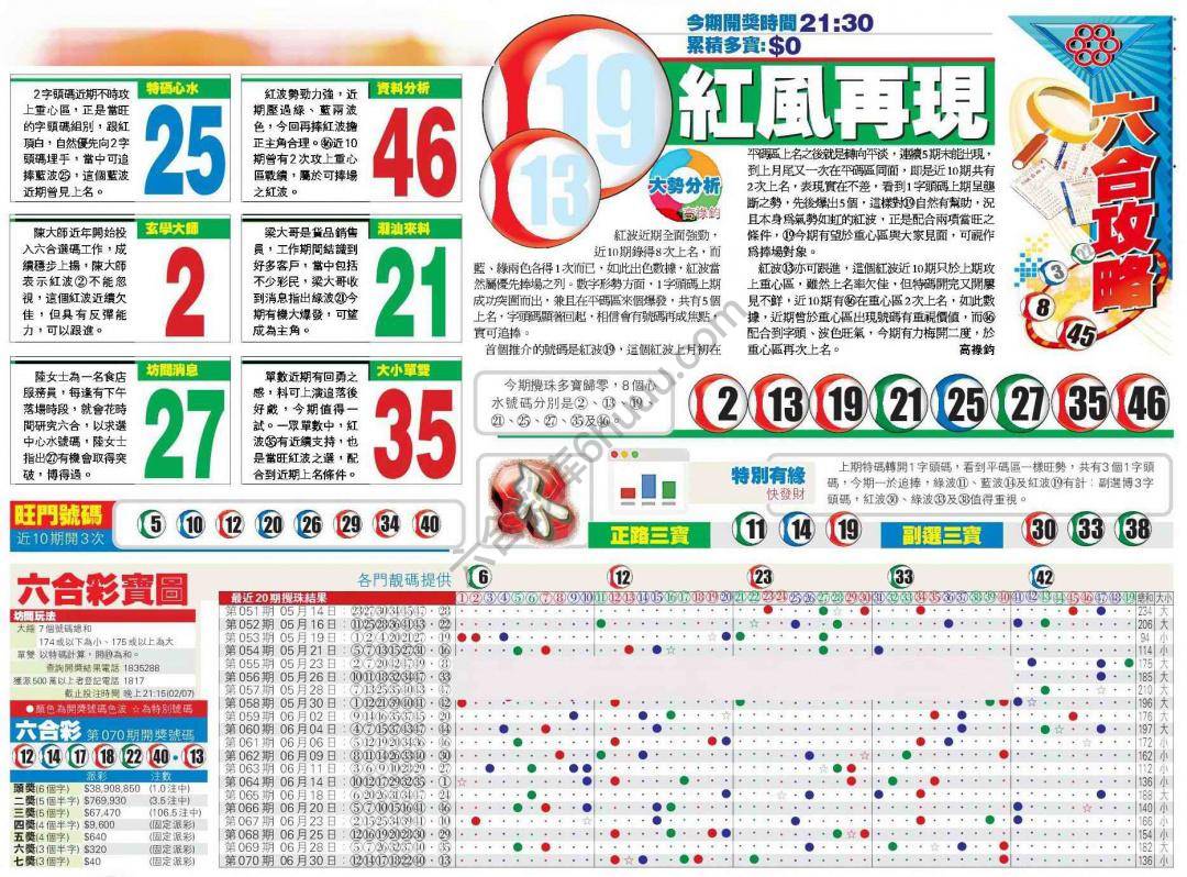 香港商报