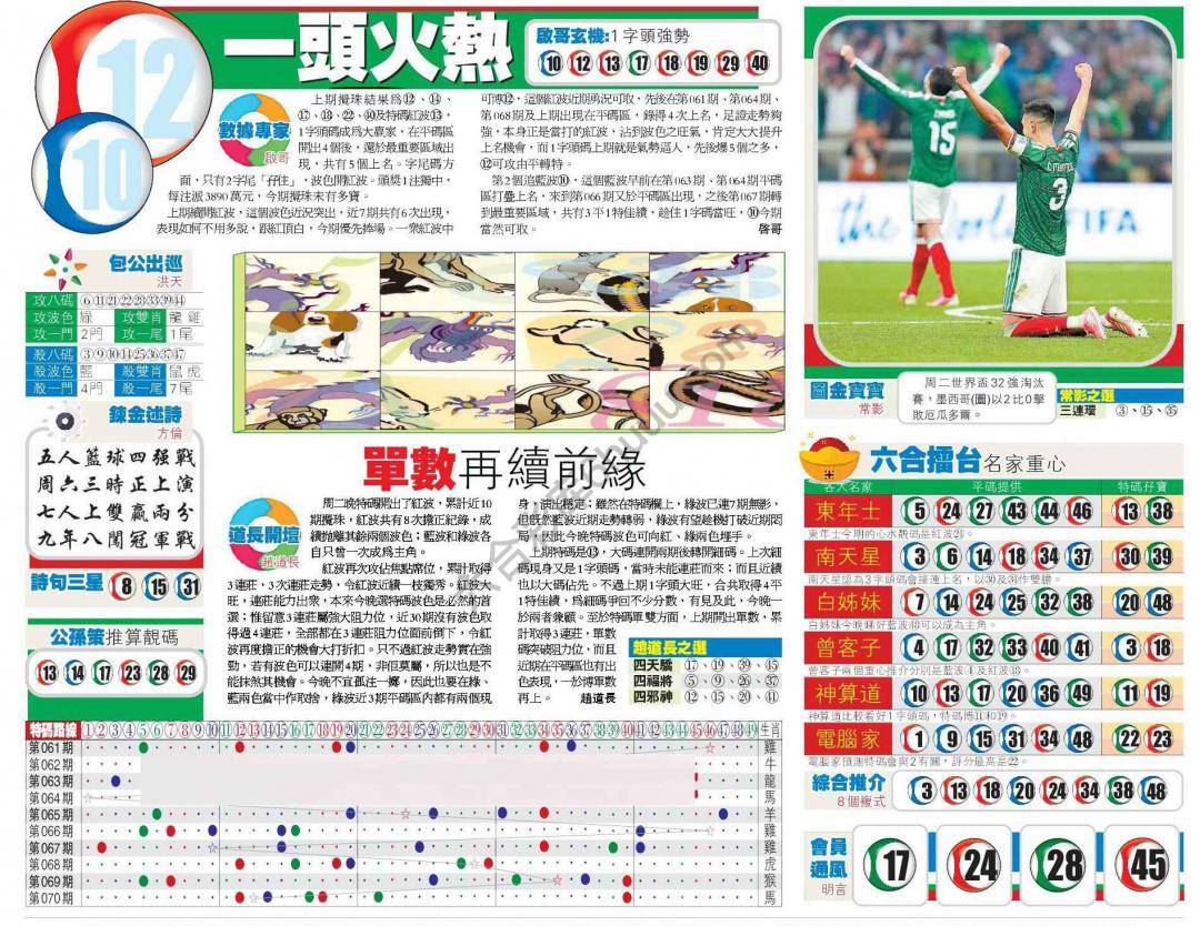 香港商报