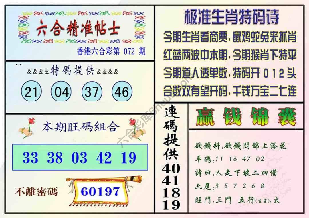 精准贴士