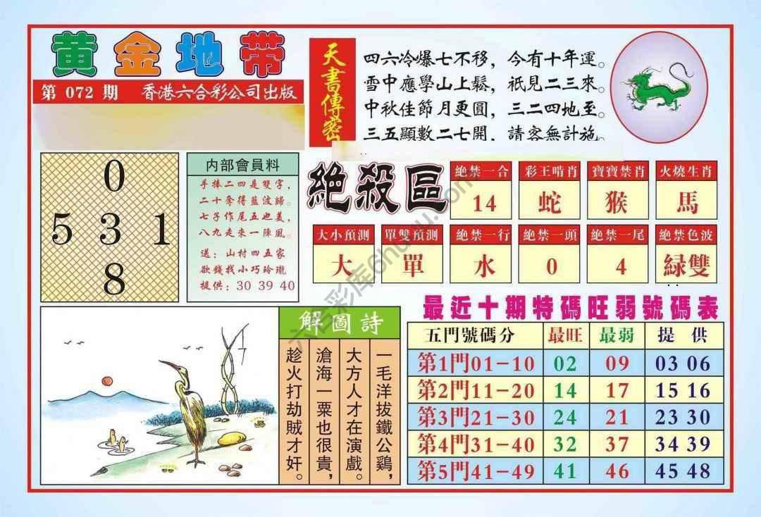 香港黄金地带