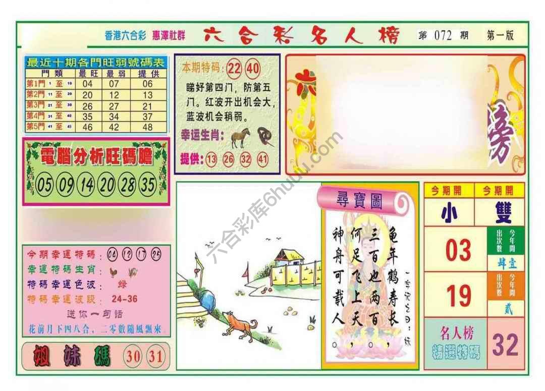 名人榜