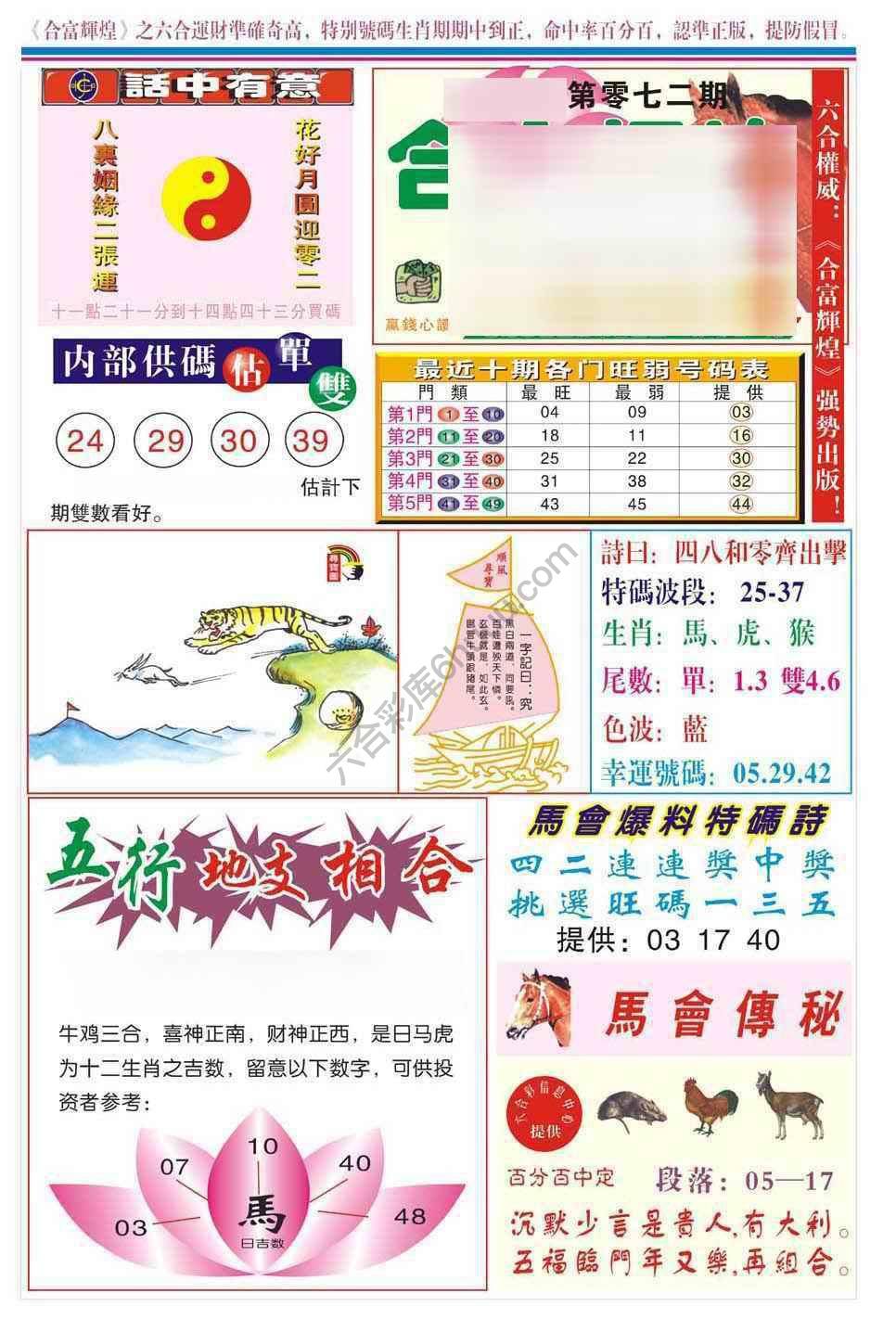 合富辉煌