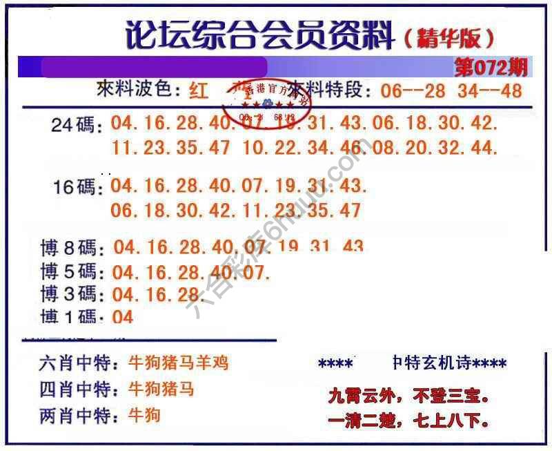 综合会员资料