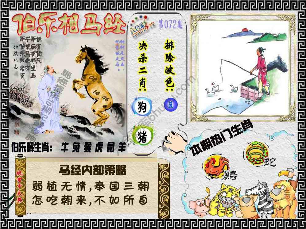 伯乐相马经
