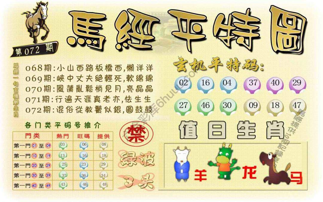 马经平特图