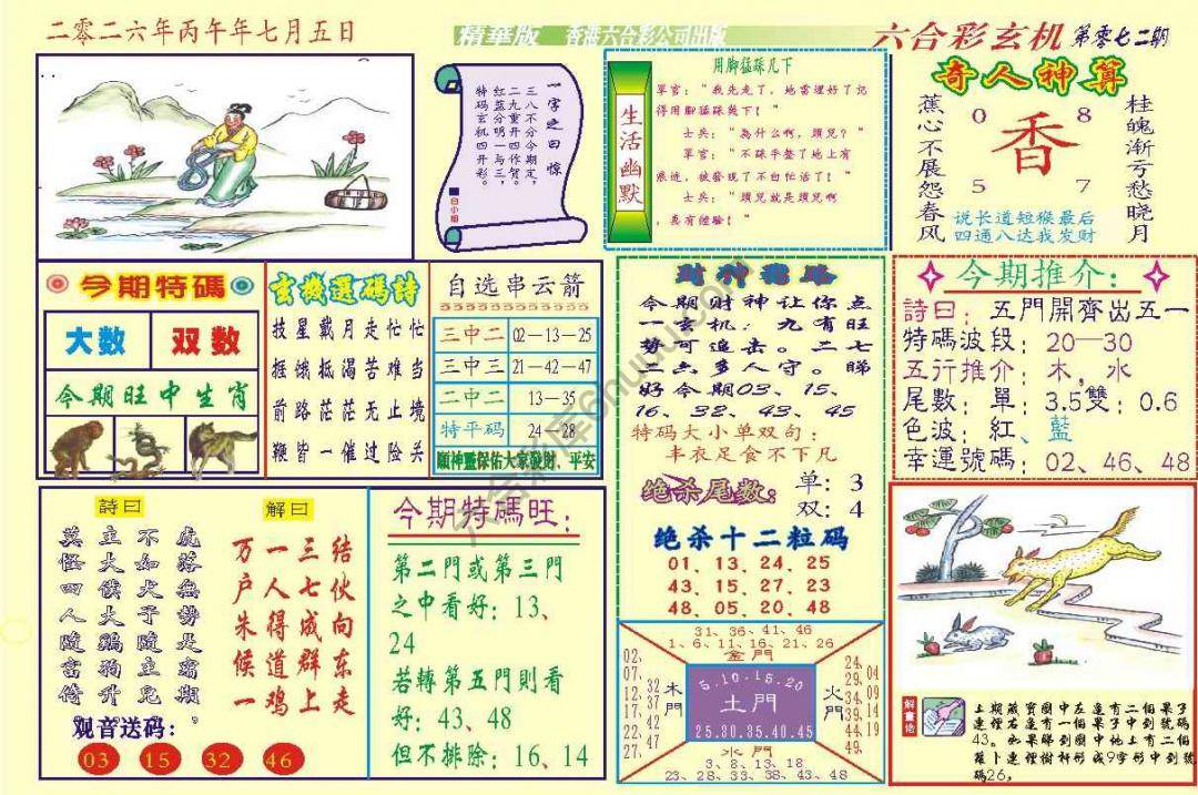 六合玄机(精华版)