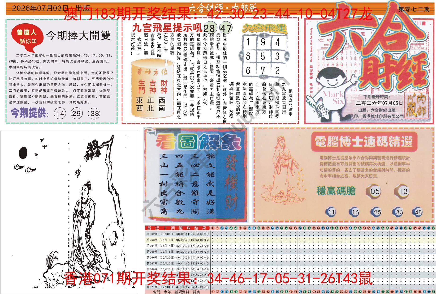 六合财经