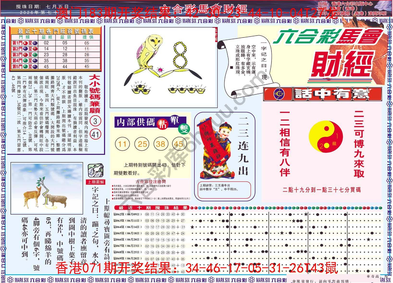 六合彩马会财经