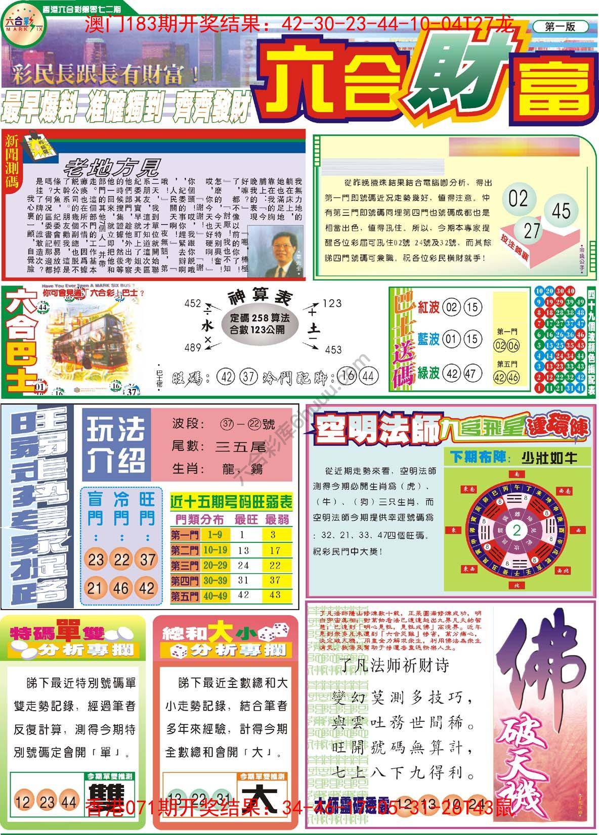 六合财富