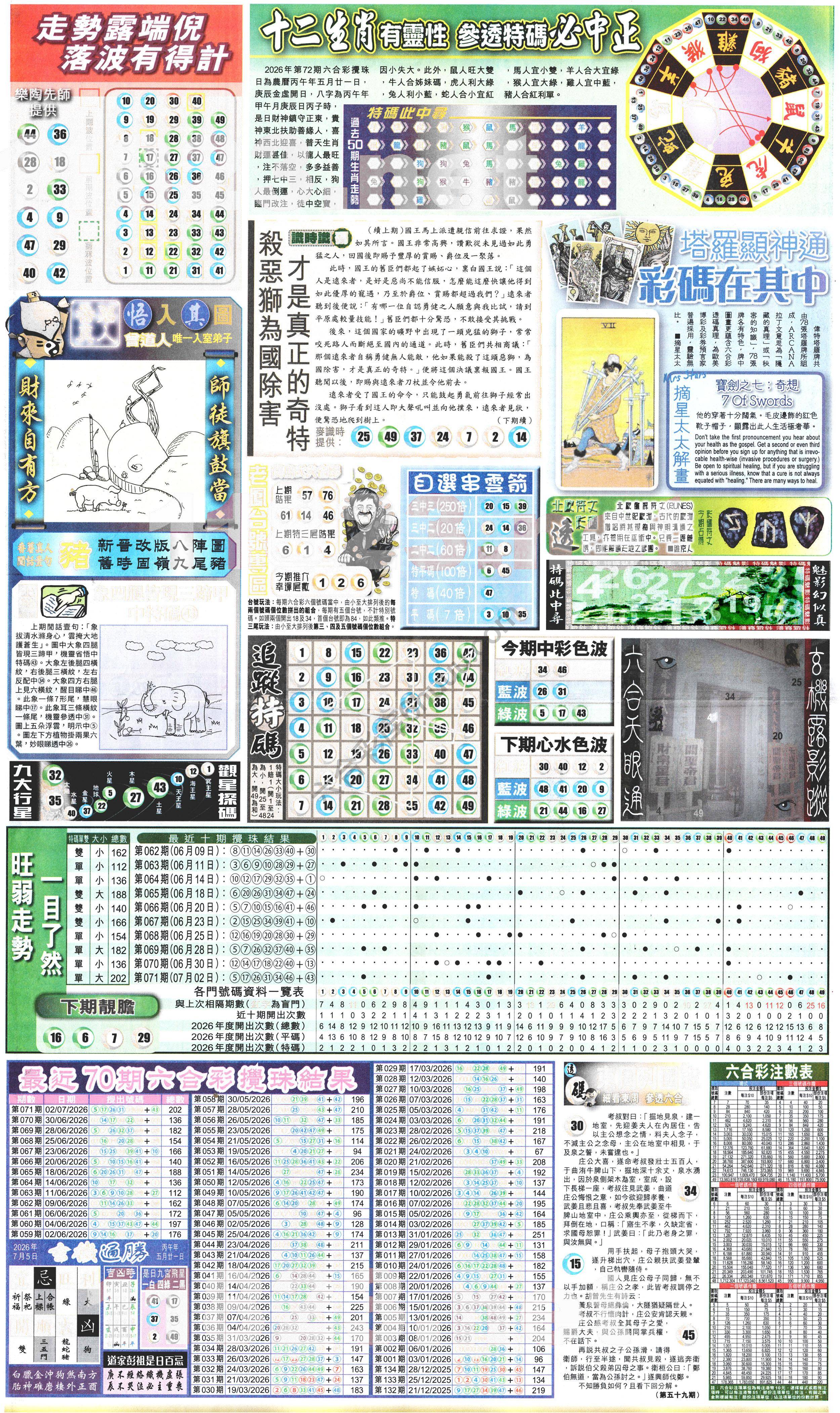 新报六合彩玄机