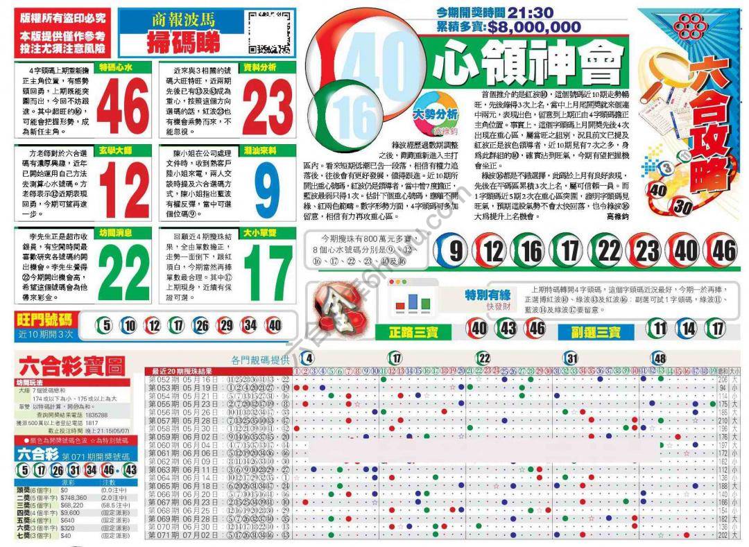 香港商报