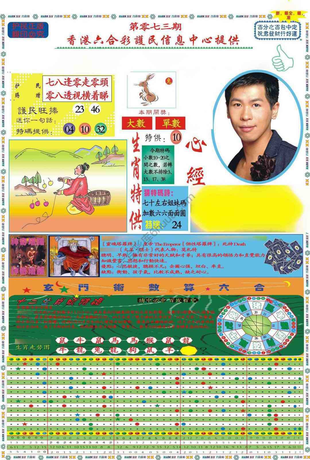 马经心经