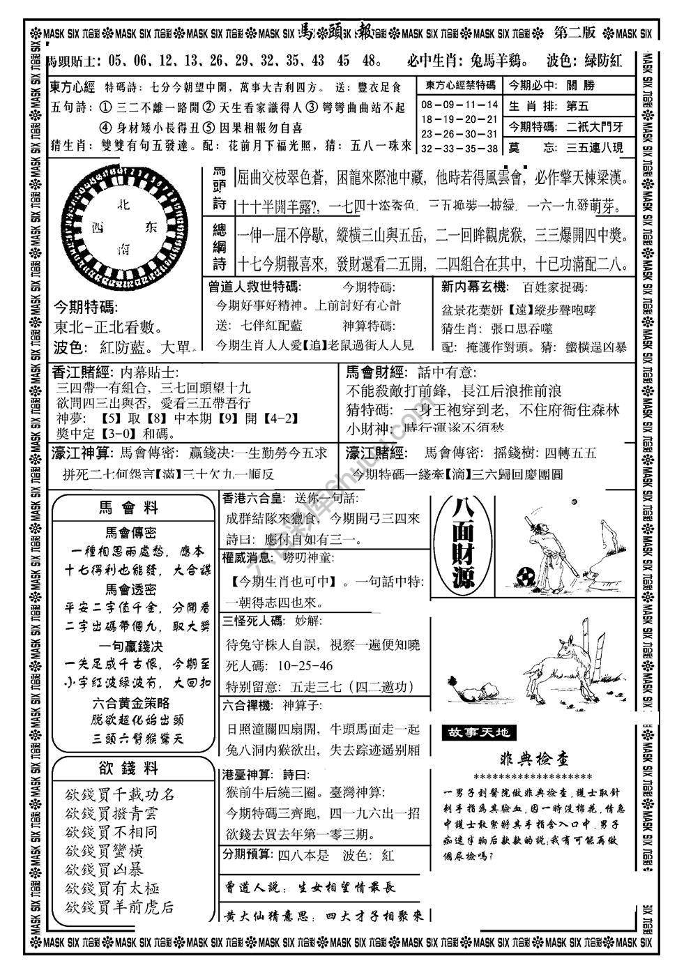 马头报