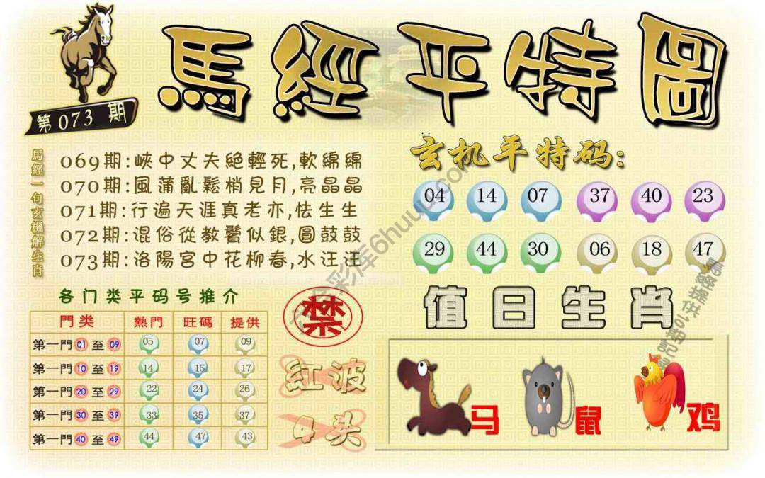 马经平特图