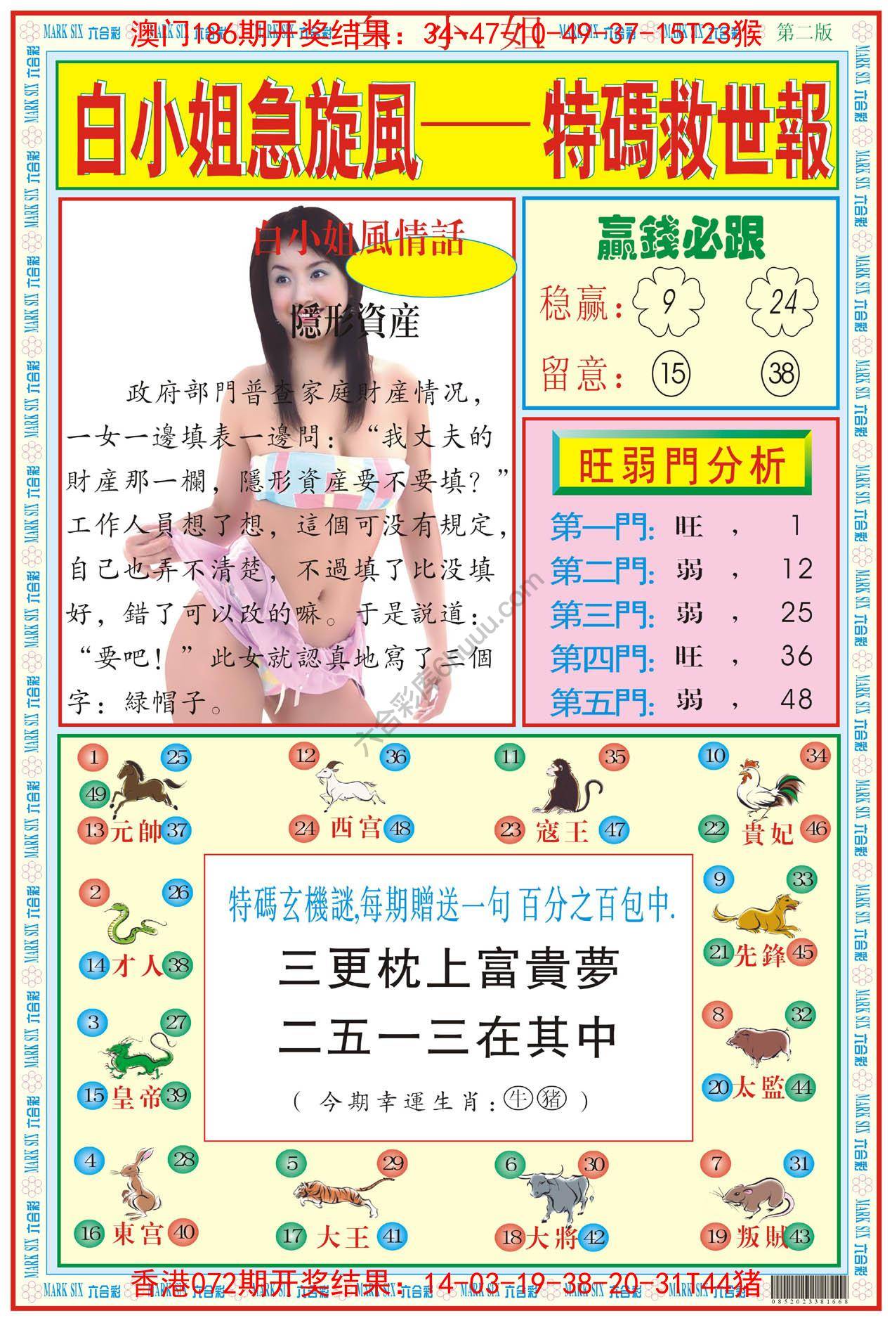 白小姐急旋风